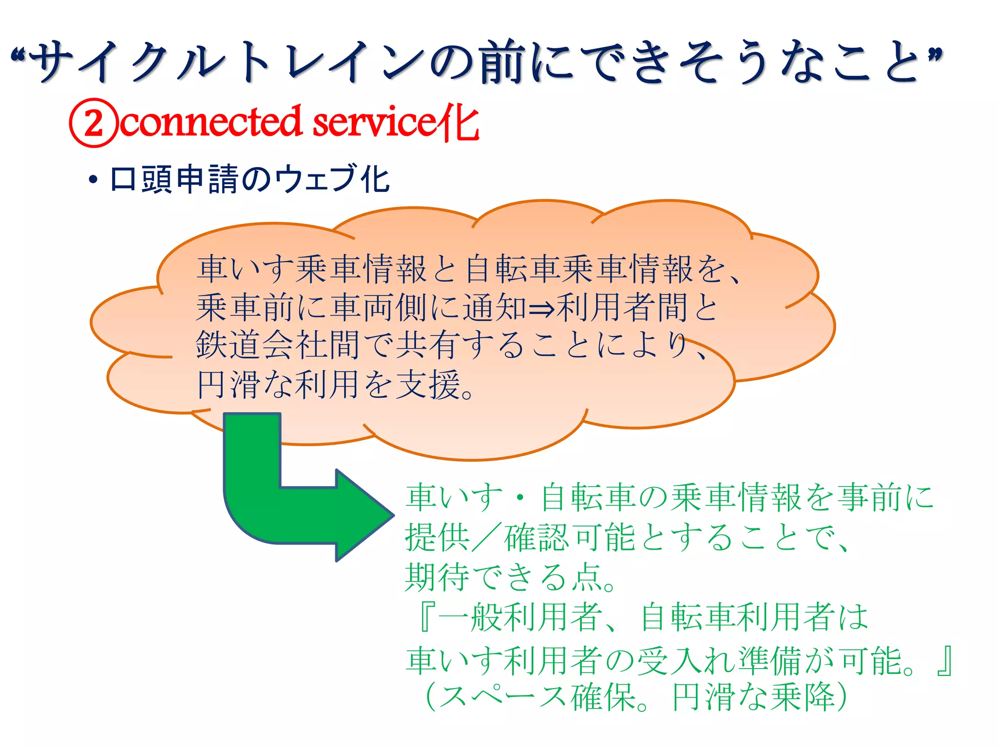“サイクルトレインの前にできそうなこと”
②connected service化
• 口頭申請のウェブ化
車いす・自転車の乗車情報を事前に
提供／確認可能とすることで、
期待できる点。
『一般利用者、自転車利用者は
車いす利用者の受入れ準備が可能。』
（スペース確保。円滑な乗降）
車いす乗車情報と自転車乗車情報を、
乗車前に車両側に通知⇒利用者間と
鉄道会社間で共有することにより、
円滑な利用を支援。
 