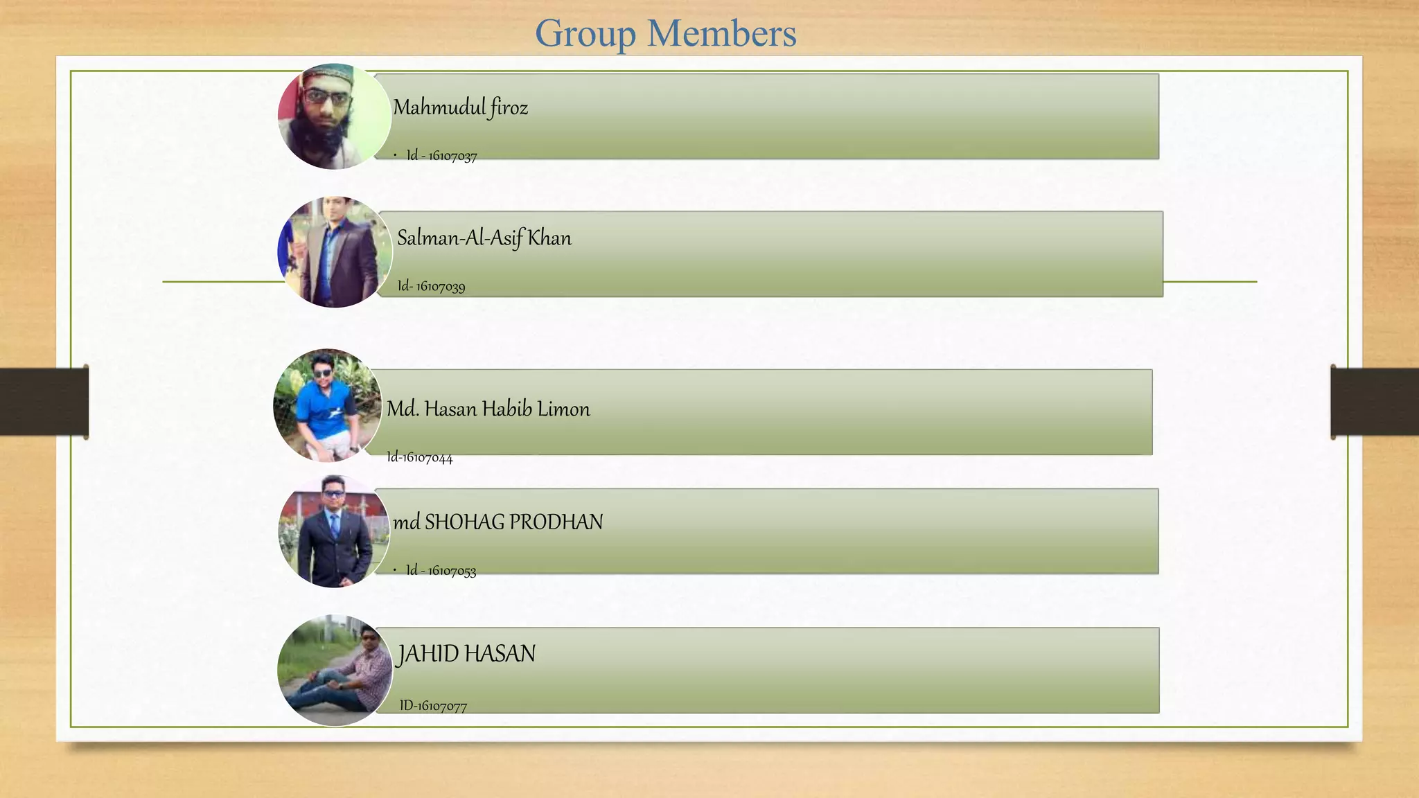 Group Members
Mahmudul firoz
• Id - 16107037
Salman-Al-Asif Khan
Id- 16107039
Md. Hasan Habib Limon
Id-16107044
md SHOHAG PRODHAN
• Id - 16107053
JAHID HASAN
ID-16107077
 