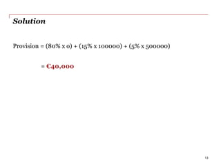 Solution
Provision = (80% x o) + (15% x 100000) + (5% x 500000)
= €40,000
13
 