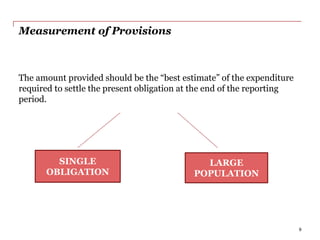 Measurement of Provisions
The amount provided should be the “best estimate” of the expenditure
required to settle the present obligation at the end of the reporting
period.
SINGLE
OBLIGATION
LARGE
POPULATION
9
 