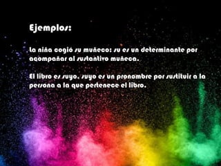 Ejemplos:
La niña cogió su muñeco: su es un determinante por
acompañar al sustantivo muñeca.
El libro es suyo, suyo es un pronombre por sustituir a la
persona a la que pertenece el libro.
 