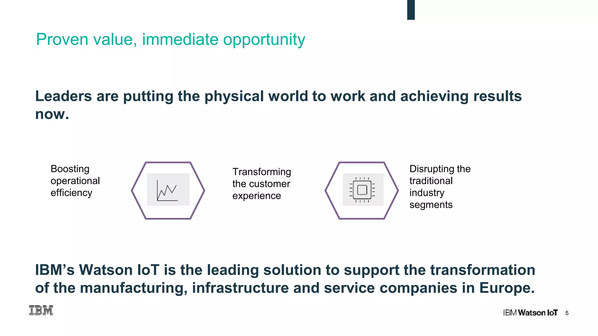 5
Proven value, immediate opportunity
Leaders are putting the physical world to work and achieving results
now.
Transforming
the customer
experience
Boosting
operational
efficiency
Disrupting the
traditional
industry
segments
IBM’s Watson IoT is the leading solution to support the transformation
of the manufacturing, infrastructure and service companies in Europe.
 