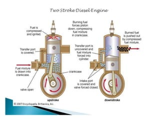 2 ic engines | PPTX
