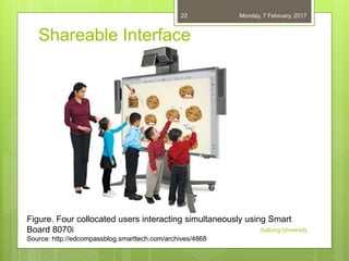 Shareable Interfaces Interface Types Session ID1 Lecture 1 -What is Interaction Design | PPTX