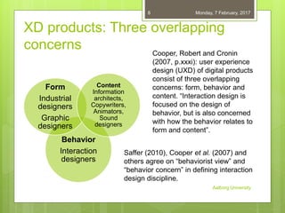 XD products: Three overlapping
concerns
Behavior
Interaction
designers
Form
Industrial
designers
Graphic
designers
Content...