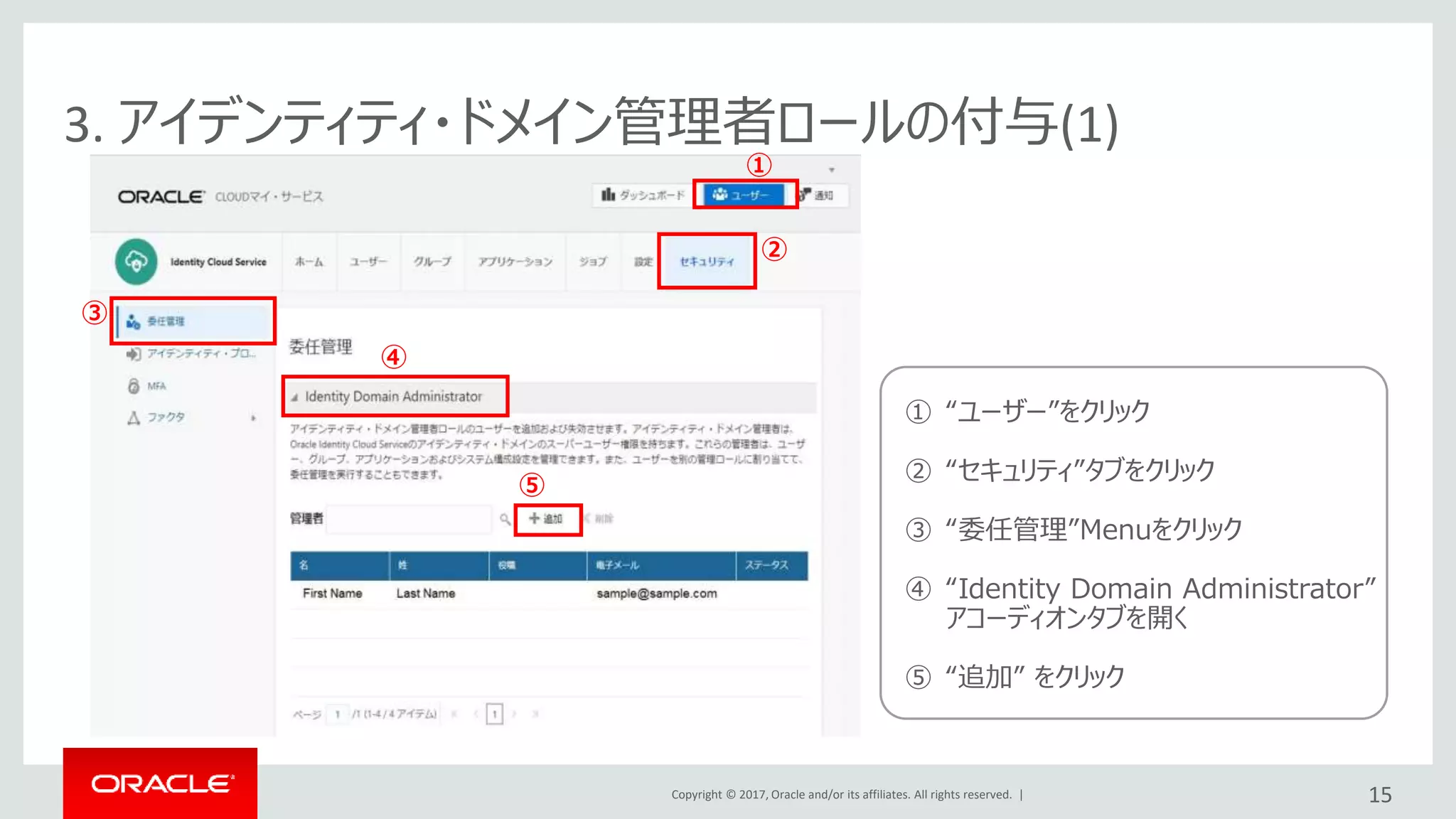 Copyright © 2017, Oracle and/or its affiliates. All rights reserved. |
②
③
3. アイデンティティ・ドメイン管理者ロールの付与(1)
④
⑤
15
① “ユーザー”をクリック
② “セキュリティ”タブをクリック
③ “委任管理”Menuをクリック
④ “Identity Domain Administrator”
アコーディオンタブを開く
⑤ “追加” をクリック
①
 