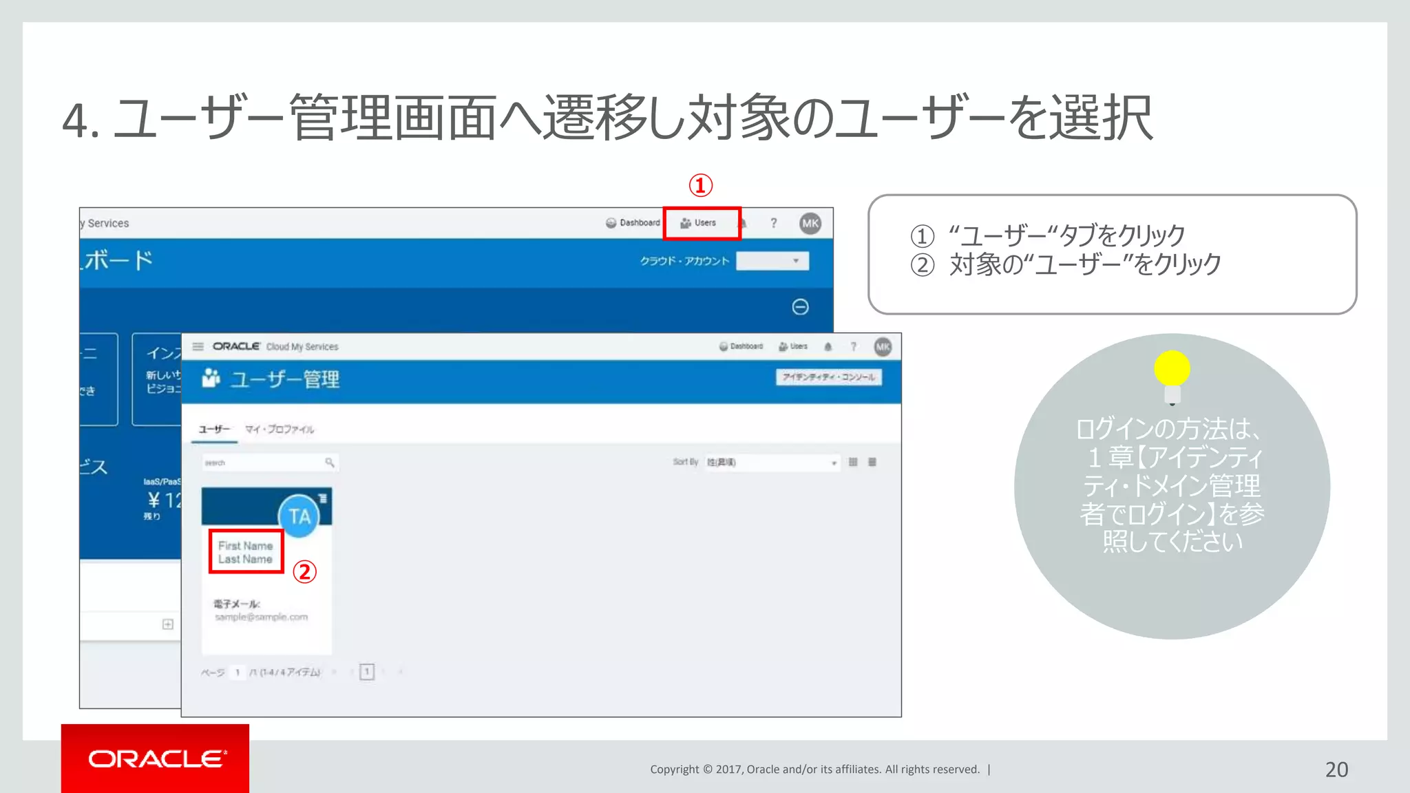 Copyright © 2017, Oracle and/or its affiliates. All rights reserved. | 20
4. ユーザー管理画面へ遷移し対象のユーザーを選択
①
① “ユーザー“タブをクリック
② 対象の“ユーザー”をクリック
ログインの方法は、
１章【アイデンティ
ティ・ドメイン管理
者でログイン】を参
照してください
②
 