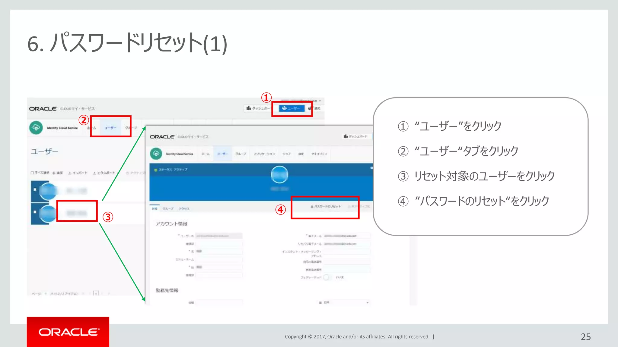 Copyright © 2017, Oracle and/or its affiliates. All rights reserved. |
6. パスワードリセット(1)
②
③
④
25
① “ユーザー”をクリック
② “ユーザー“タブをクリック
③ リセット対象のユーザーをクリック
④ ”パスワードのリセット“をクリック
①
 
