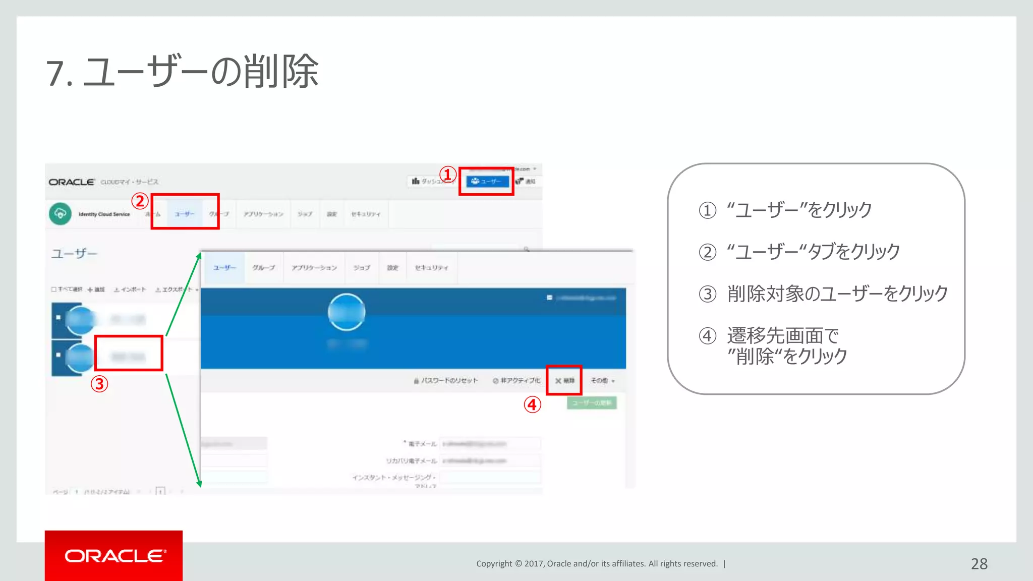 Copyright © 2017, Oracle and/or its affiliates. All rights reserved. |
7. ユーザーの削除
② ① “ユーザー”をクリック
② “ユーザー“タブをクリック
③ 削除対象のユーザーをクリック
④ 遷移先画面で
”削除“をクリック
③
④
28
①
 