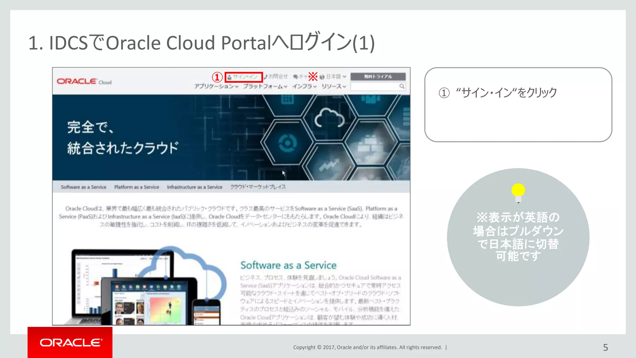 Copyright © 2017, Oracle and/or its affiliates. All rights reserved. |
1. IDCSでOracle Cloud Portalへログイン(1)
①
5
※表示が英語の
場合はプルダウン
で日本語に切替
可能です
※
① “サイン・イン“をクリック
 