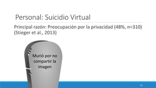 Personal: Suicidio Virtual
Principal razón: Preocupación por la privacidad (48%, n=310)
(Stieger et al., 2013)
Murió por no
compartir la
imagen
19
 