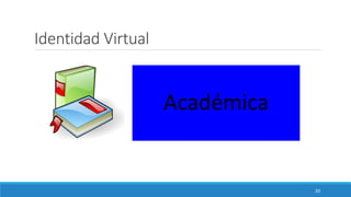 Identidad Virtual
Académica
20
 
