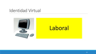 Identidad Virtual
Laboral
32
 