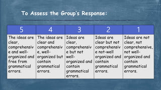 5 4 3 2 1
The ideas are
clear,
comprehensiv
e and well-
organized and
free from
grammatical
errors.
The ideas are
clear and
comprehensiv
e, well-
organized but
contain
grammatical
errors.
Ideas are
clear,
comprehensiv
e but not
well-
organized and
contain
grammatical
errors.
Ideas are
clear but not
comprehensiv
e not-well
organized and
contain
grammatical
errors.
Ideas are not
clear, not
comprehensive,
not well-
organized and
contain
grammatical
errors.
To Assess the Group’s Response:
 