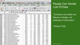 https://otterman.wordpress.com/2009/03/04/staying-
out-deep-water-the-giant-mudskipper/
Photo by YouTube
“Confusion and clutter are
failures of design, not
attributes of information”
-Edward Tufte
People Can Handle
Lots Of Data
 