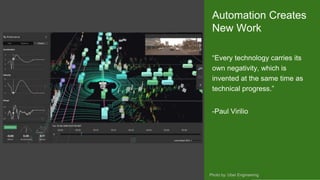 “Every technology carries its
own negativity, which is
invented at the same time as
technical progress.”
-Paul Virilio
Photo by: Uber Engineering
Automation Creates
New Work
 