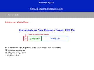 Circuitos Digitais
MÓDULO 1: CONCEITOS BÀSICOS LINGUAGEM C
o Tipos de Dados
Número com vírgula (float)
Os números do tipo duplo são codificados em 64 bits, incluindo:
52 bits para a mantissa
11 bits para o expoente
1 bit para o sinal
 