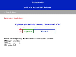 Circuitos Digitais
MÓDULO 1: CONCEITOS BÀSICOS LINGUAGEM C
o Tipos de Dados
Número com vírgula (float)
Os números do tipo longo duplo são codificados em 80 bits, incluindo:
64 bits para a mantissa
15 bits para o expoente
1 bit para o sinal
 