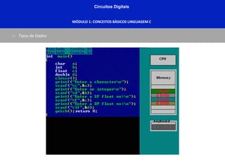Circuitos Digitais
MÓDULO 1: CONCEITOS BÀSICOS LINGUAGEM C
o Tipos de Dados
 