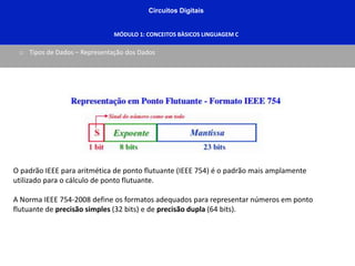 Circuitos Digitais
MÓDULO 1: CONCEITOS BÀSICOS LINGUAGEM C
o Tipos de Dados – Representação dos Dados
O padrão IEEE para aritmética de ponto flutuante (IEEE 754) é o padrão mais amplamente
utilizado para o cálculo de ponto flutuante.
A Norma IEEE 754-2008 define os formatos adequados para representar números em ponto
flutuante de precisão simples (32 bits) e de precisão dupla (64 bits).
 