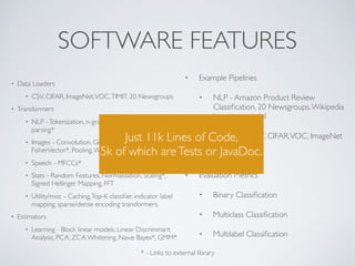 SOFTWARE FEATURES
• Data Loaders
• CSV, CIFAR, ImageNet,VOC,TIMIT, 20 Newsgroups
• Transformers
• NLP -Tokenization, n-grams, term frequency, NER*,
parsing*
• Images - Convolution, Grayscaling, LCS, SIFT*,
FisherVector*, Pooling,Windowing, HOG, Daisy
• Speech - MFCCs*
• Stats - Random Features, Normalization, Scaling*,
Signed Hellinger Mapping, FFT
• Utility/misc - Caching,Top-K classiﬁer, indicator label
mapping, sparse/dense encoding transformers.
• Estimators
• Learning - Block linear models, Linear Discriminant
Analysis, PCA, ZCA Whitening, Naive Bayes*, GMM*
• Example Pipelines
• NLP - Amazon Product Review
Classiﬁcation, 20 Newsgroups,Wikipedia
Language model
• Images - MNIST, CIFAR,VOC, ImageNet
• Speech -TIMIT
• Evaluation Metrics
• Binary Classiﬁcation
• Multiclass Classiﬁcation
• Multilabel Classiﬁcation
* - Links to external library
Just 11k Lines of Code,
5k of which areTests or JavaDoc.
 