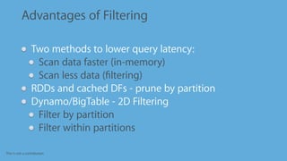 This is not a contribution
Advantages of Filtering
Two methods to lower query latency:
Scan data faster (in-memory)
Scan less data (ﬁltering)
RDDs and cached DFs - prune by partition
Dynamo/BigTable - 2D Filtering
Filter by partition
Filter within partitions
 