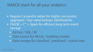 This is not a contribution
SMACK stack for all your analytics
Regular Cassandra tables for highly concurrent,
aggregate / key-value lookups (dashboards)
FiloDB + C* + Spark for eﬃcient long term event
storage
Ad hoc / SQL / BI
Data source for MLLib / building models
Data storage for classiﬁed / predicted / scored data
 