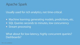 This is not a contribution
Apache Spark
•
Usually used for rich analytics, not time-critical.
Machine learning: generating models, predictions, etc.
SQL Queries seconds to minutes, low concurrency
Stream processing
•
What about for low-latency, highly concurrent queries?
Dashboards?
 