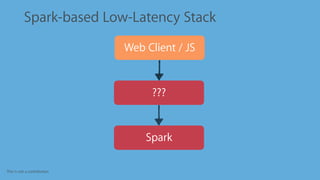 This is not a contribution
Spark-based Low-Latency Stack
Web Client / JS
???
Spark
 
