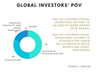GEC 2017: Igor Oliveira