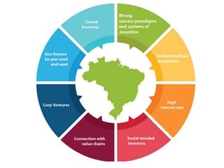 GEC 2017: Igor Oliveira