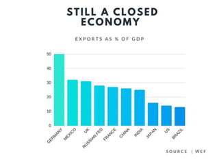 GEC 2017: Igor Oliveira