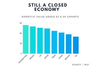 GEC 2017: Igor Oliveira