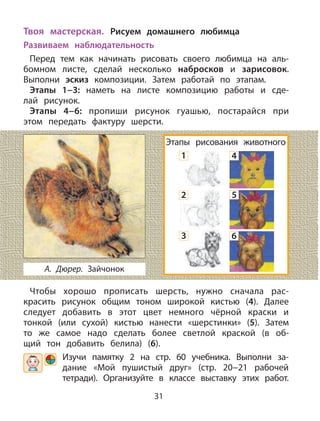 31
Твоя мастерская. Рисуем домашнего любимца
Развиваем наблюдательность
Перед тем как начинать рисовать своего любимца на аль-
бомном листе, сделай несколько набросков и зарисовок.
Выполни эскиз композиции. Затем работай по этапам.
Этапы 1−3: наметь на листе композицию работы и сде-
лай рисунок.
Этапы 4−6: пропиши рисунок гуашью, постарайся при
этом передать фактуру шерсти.
Чтобы хорошо прописать шерсть, нужно сначала рас-
красить рисунок общим тоном широкой кистью (4). Далее
следует добавить в этот цвет немного чёрной краски и
тонкой (или сухой) кистью нанести «шерстинки» (5). Затем
то же самое надо сделать более светлой краской (в об-
щий тон добавить белила) (6).
Изучи памятку 2 на стр. 60 учебника. Выполни за-
дание «Мой пушистый друг» (стр. 20−21 рабочей
тетради). Организуйте в классе выставку этих работ.
Этапы рисования животного
А. Дюрер. Зайчонок
1 4
2 5
63
 