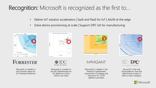 Recognition: Microsoft is recognized as the first to…
Microsoft is a leader in
the Forrester Wave for
IoT Software Platforms
Microsoft is a Leader in
the IDC MarketScape for
IoT platforms across
various use cases
Microsoft is a leader in the
Research Leaderboard
assessment of strategy and
execution for 15 IoT
platform providers
Azure IoT is the only
cloud platform that was
determined as best in
class in every category
• Deliver IoT solution accelerators | SaaS and PaaS for IoT | AA/AI at the edge
• Solve device provisioning at scale | Support OPC UA for manufacturing
 