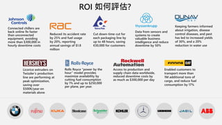 Connected chillers are
back online 9x faster
than unconnected
equipment, avoiding
more than $300,000 in
hourly downtime costs
Data from sensors and
systems to create
valuable business
intelligence and reduce
downtime by 50%
Reduced its accident rate
by 25% and fuel usage
by 20%, reporting
annual savings of $1.8
million
Cut down-time cut for
each packaging line by
up to 48 hours, saving
€30,000 for customers
Keeping farmers informed
about irrigation, disease
control diseases, and pest
has led to increased yields
of 30%, and a 20%
reduction in water use
Rolls Royce “power by the
hour” model provides
maximize availability by
cutting fuel consumption
by 1% and up to $250,000
per plane, per year.
Access to production and
supply chain data worldwide,
reduced downtime costs by
as much as $300,000 per day
Licorice extruders on
Twizzler’s production
line are performing at
peak optimization,
saving over
$500K/year on
materials alone
Enabled customers to
transport more than
1M additional tons of
cargo, and reduce fuel
consumption by 17%
 