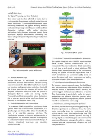 Ultrasonic Sensor Based Motion Tracking Radar System for Smart ...