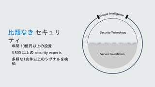 年間 10億円以上の投資
3,500 以上の security experts
多様な1兆件以上のシグナルを検
知
Secure Foundation
Security Technology
比類なき セキュリ
ティ
 