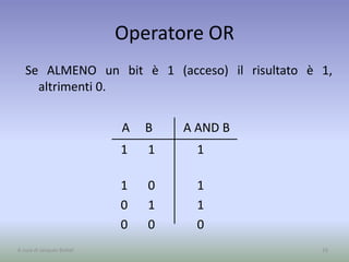 Operatore OR
Se ALMENO un bit è 1 (acceso) il risultato è 1,
altrimenti 0.
16
1
1
0
0
1
0
1
0
1
1
1
0
A B A AND B
A cura di Jacques Bottel
 