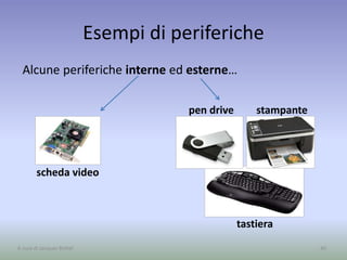 Esempi di periferiche
Alcune periferiche interne ed esterne…
tastiera
pen drive stampante
scheda video
40A cura di Jacques Bottel
 