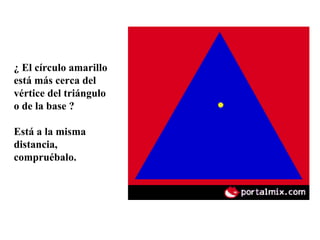¿ El círculo amarillo está más cerca del vértice del triángulo o de la base ? Está a la misma distancia, compruébalo. 