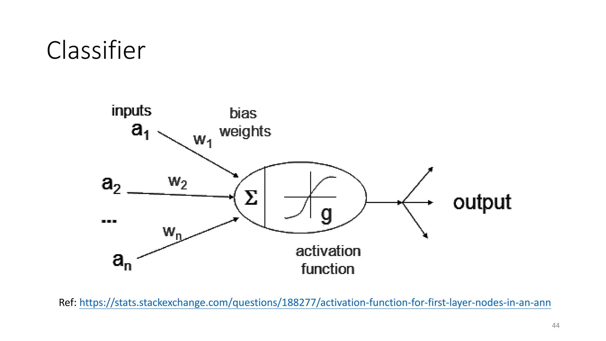 Image Classification (20230411) | PPT