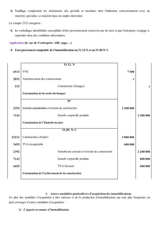 l'outillage comprenant les instruments tels qu'outils et machines dont l'utilisation, concurremment avec un
matériel, spécialise ce matériel dans un emploi déterminé.
Le compte 2333 enregistre :
les emballages identifiables susceptibles d'être provisoirement conservés par les tiers et que l'entreprise s'engage à.
reprendre dans des conditions déterminées.
Application (le cas de l’entreprise ABC page ...)
Enregistrement comptable de l’immobilisation au 31.12.N et au 31.05.N+1
31.12. N
6513 VNC 7 500
2832 Amortissement des constructions x
232 Construction (Hangar) x
Constatation de la sortie du hangar
D°
2392 Immobcorpencours et terrains de construction 2 200 000
7143 Immob corporelle produite 2 200 000
Constatation de l’Immob encours
31.05. N+1
23211 Construction (Atelier) 3 000 000
3455 TVA récupérable 600 000
2392 Immobcorp encours et terrains de construction 2 200 000
7143 Immob corporelle produite 800 000
4455 TVA facturée 600 000
Constatation de l’achèvement de la construction
1. Autres modalités particulières d’acquisition des immobilisations
En plus des modalités d’acquisition à titre onéreux et de la production d’immobilisations qui sont plus fréquentes on
peut envisager d’autres modalités d’acquisition :
1) L’apport en nature d’immobilisation
 