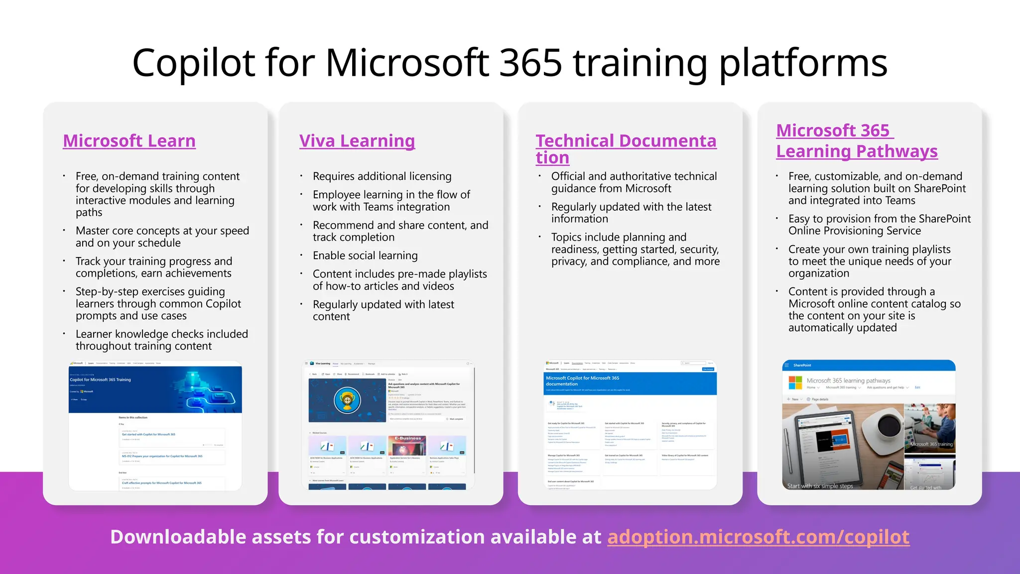 Copilot for Microsoft 365 training platforms
Downloadable assets for customization available at adoption.microsoft.com/copilot
Microsoft Learn
・ Free, on-demand training content
for developing skills through
interactive modules and learning
paths
・ Master core concepts at your speed
and on your schedule
・ Track your training progress and
completions, earn achievements
・ Step-by-step exercises guiding
learners through common Copilot
prompts and use cases
・ Learner knowledge checks included
throughout training content
・ Free, customizable, and on-demand
learning solution built on SharePoint
and integrated into Teams
・ Easy to provision from the SharePoint
Online Provisioning Service
・ Create your own training playlists
to meet the unique needs of your
organization
・ Content is provided through a
Microsoft online content catalog so
the content on your site is
automatically updated
Microsoft 365
Learning Pathways
・ Official and authoritative technical
guidance from Microsoft
・ Regularly updated with the latest
information
・ Topics include planning and
readiness, getting started, security,
privacy, and compliance, and more
Technical Documenta
tion
・ Requires additional licensing
・ Employee learning in the flow of
work with Teams integration
・ Recommend and share content, and
track completion
・ Enable social learning
・ Content includes pre-made playlists
of how-to articles and videos
・ Regularly updated with latest
content
Viva Learning
 