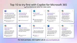 Top 10 to try first with Copilot for Microsoft 365
Foundational skills for new users
Recap a meeting
– let Copilot keep track of key
topics and action items so you
can stay focused during the
meeting and avoid listening to
the recording after.
1
Draft an email with notes and
action items from meeting
Summarize an
email thread
– get quickly caught up to a
long, complex email thread.
2
Click on the Summarize icon
Summarize a
document
– get right down to business
by summarizing long
documents and focusing
on the relevant sections.
4
Give me a bulleted list of
key points from file
Tell me about a
topic/project
– provide insights and
analysis from across
multiple sources to get
up to speed quickly.
5
Tell me what's new about topic
organized by emails, chats, and files?
Give me some
ideas for …
– boost your creativity with
ideas for your work such as
agendas, product names,
social media posts, etc.
6
Suggest 10 compelling
taglines based on file
What did they say
…
– when you vaguely remember
someone mentioning a topic,
have Copilot do the research.
8
What did person
say about topic
Translate a
message
– with business becoming
increasingly international, it’s
important to be able to read
or write messages in other
languages.
10
Translate the following
text into French:
Draft email
– personalize the tone and
length.
3
Draft an email to [name] that
informs them that Project X is
delayed two weeks. Make it
short and casual in tone.
Revise this
content
– when you’ve got a rough
draft of an idea, turn it into
usable text and then vary
the length and tone.
9
Rewrite with Copilot
For more prompts, visit Copilot Lab at: aka.ms/CopilotLab
Help me write …
– jumpstart creativity and write
and edit like a pro by getting a
first draft in seconds.
7
Generate three ways
to say [x]
 
