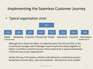 Implementing the Seamless Customer Journey
• Typical organisation chart
CEO
CDO CMO CCO CCO CPO COO CFO CIO
Digital Marketing Customer Commercial People Operations Financial Information
(e-commerce) (Traditional IT)
Although this is drawn for effect, to make the point, the CIO and CDO, or the
E-commerce manager and IT Manager need to work very closely together to
deliver a seamless customer journey. There needs to be a special relationship!
Is that the case in your organisation?
And by the way, if all systems, whether web delivered, or enterprise process
facing have common data, rules and standards – life becomes much simpler
Mike Wilks - 2017 11
 