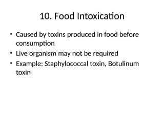 Comprehensive Overview of Key Terms in Food Microbiology and Safety | PPTX