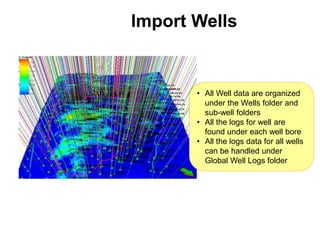 import data to model | PPT