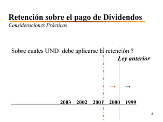 Retención sobre el pago de Dividendos
Consideraciones Prácticas



 Sobre cuales UND debe aplicarse la retención ?
                                         Ley anterior




                      2003   2002   2001   2000   1999

                                                         5
 