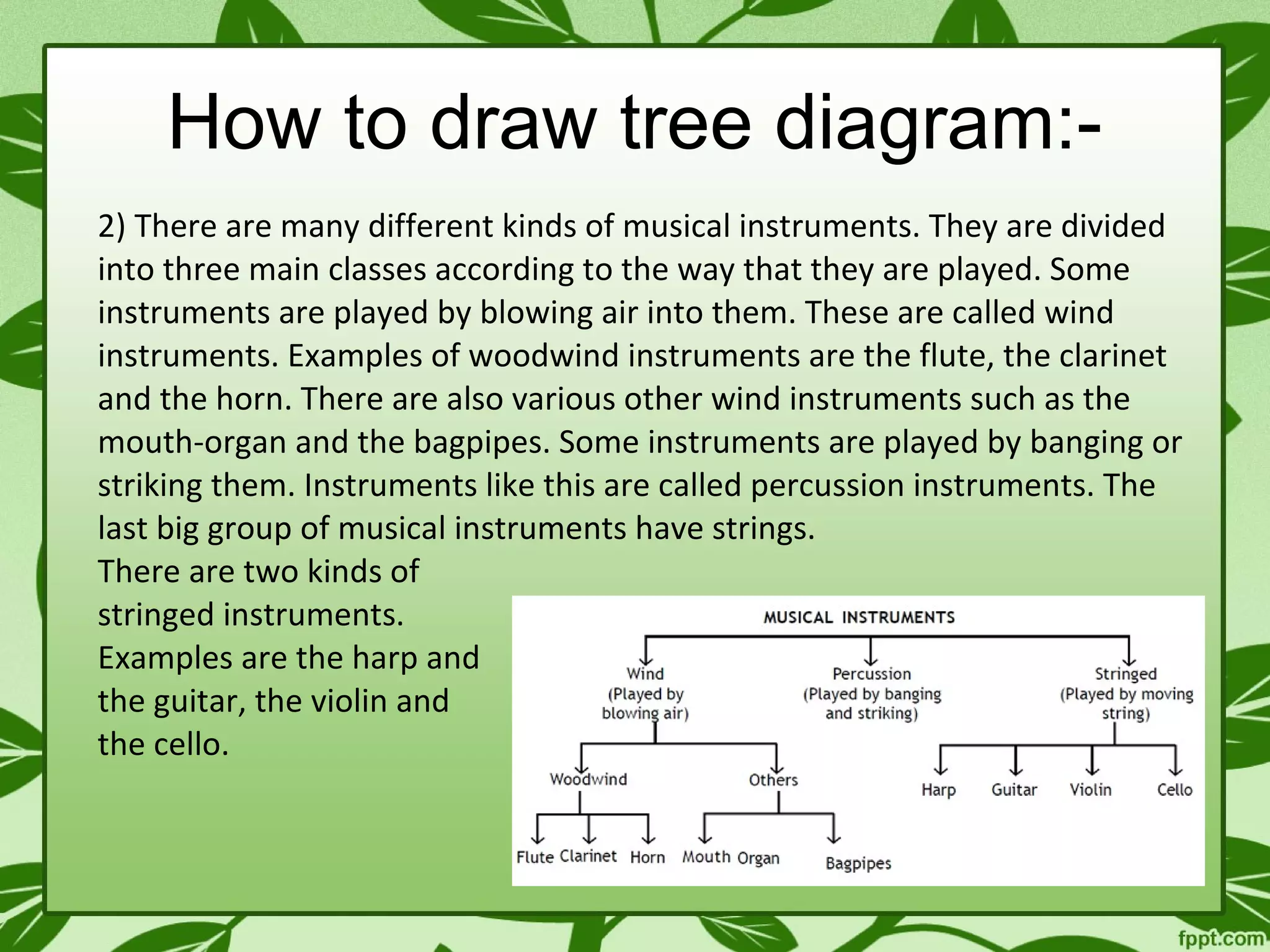 2) There are many different kinds of musical instruments. They are divided
into three main classes according to the way that they are played. Some
instruments are played by blowing air into them. These are called wind
instruments. Examples of woodwind instruments are the flute, the clarinet
and the horn. There are also various other wind instruments such as the
mouth-organ and the bagpipes. Some instruments are played by banging or
striking them. Instruments like this are called percussion instruments. The
last big group of musical instruments have strings.
There are two kinds of
stringed instruments.
Examples are the harp and
the guitar, the violin and
the cello.
How to draw tree diagram:-
 